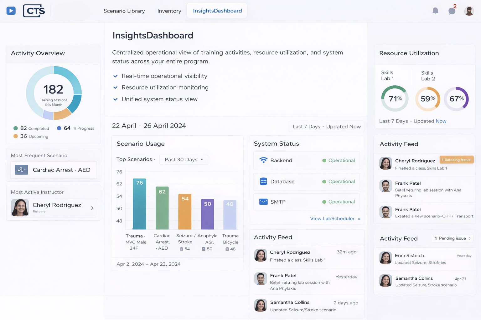 InsightsDashboard Interface